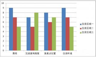 上海到长沙特价机票